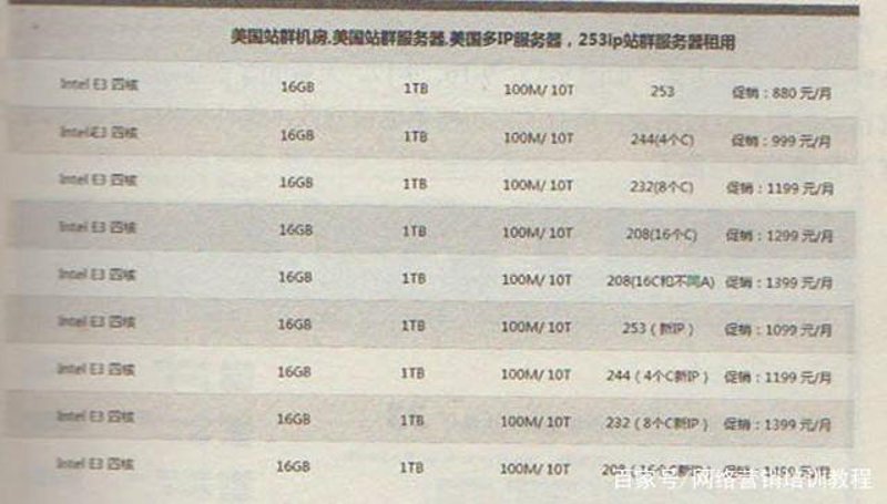 AI站群：引领信息时代的新浪潮